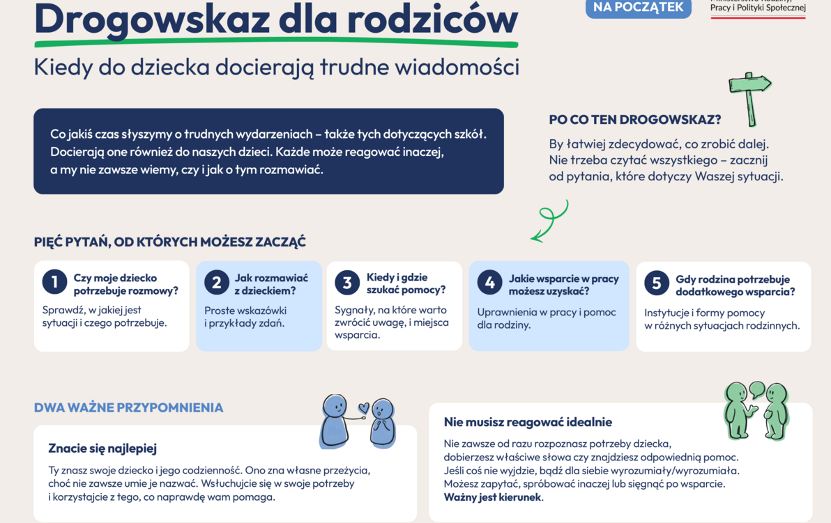 Zdjęcie do Drogowskaz dla rodzic&oacute;w